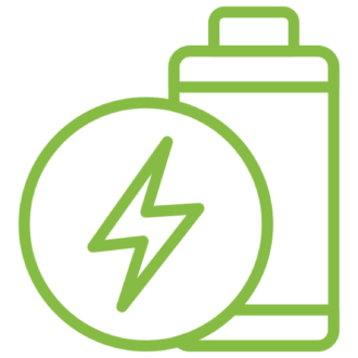 Boost energy without causing irritability and restlessness